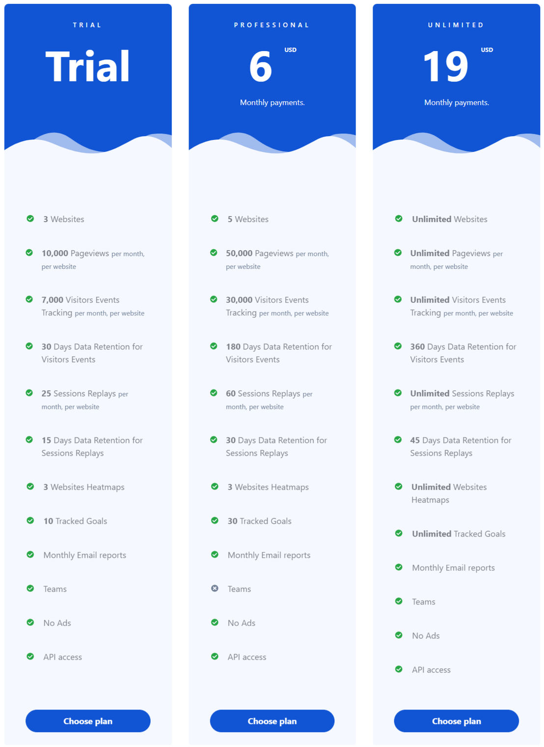 webforce-analytics pricing