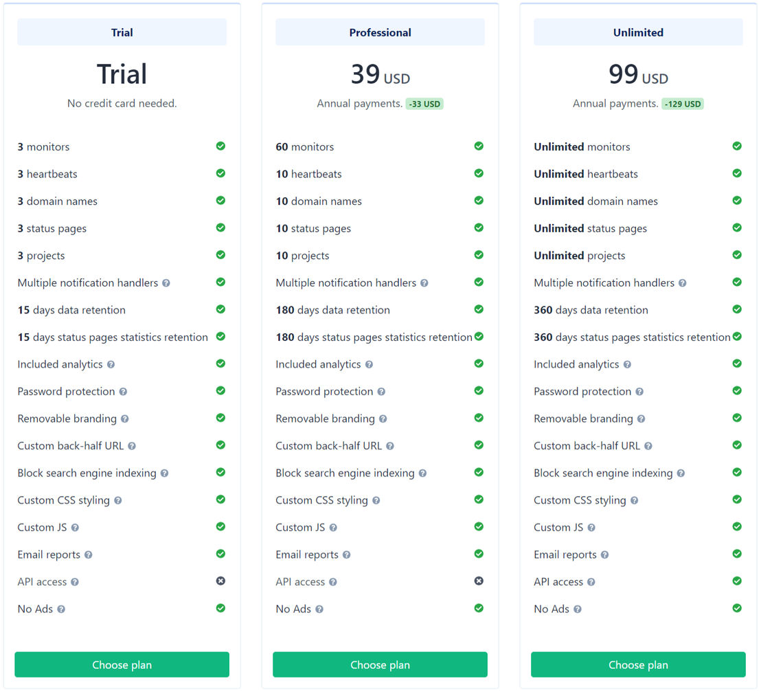 webforce-uptime pricing