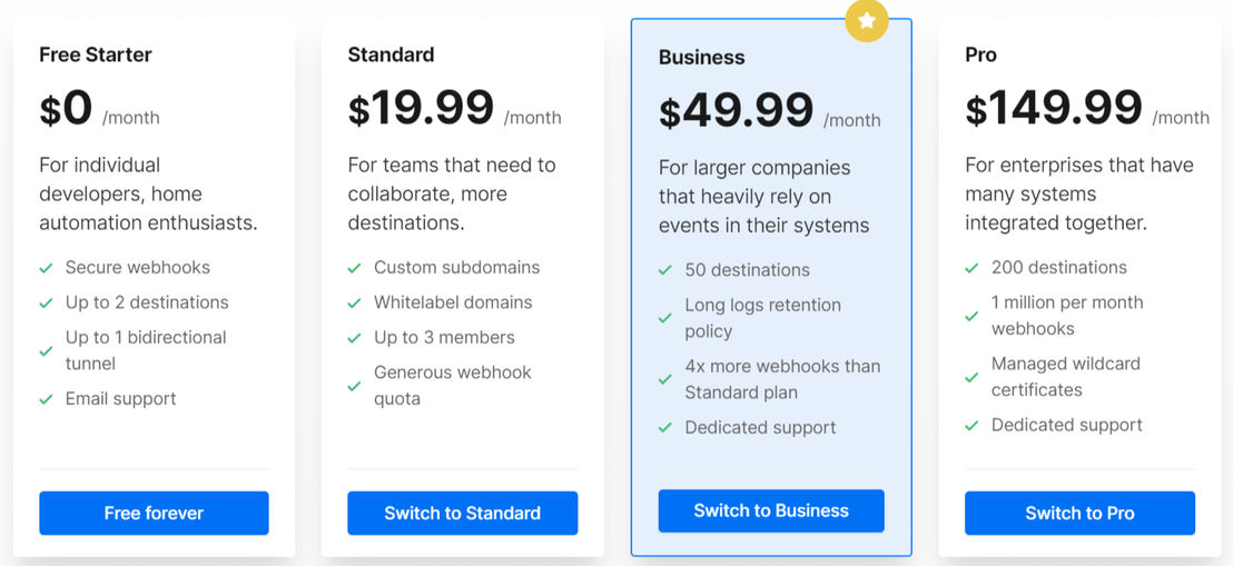 Webhook Relay pricing