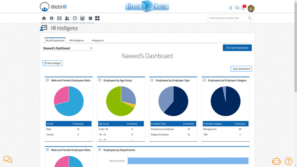 HR intelligence-thumb