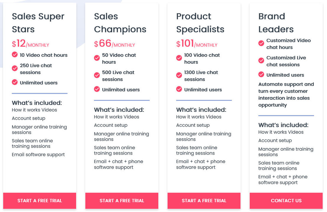 Webliveview pricing