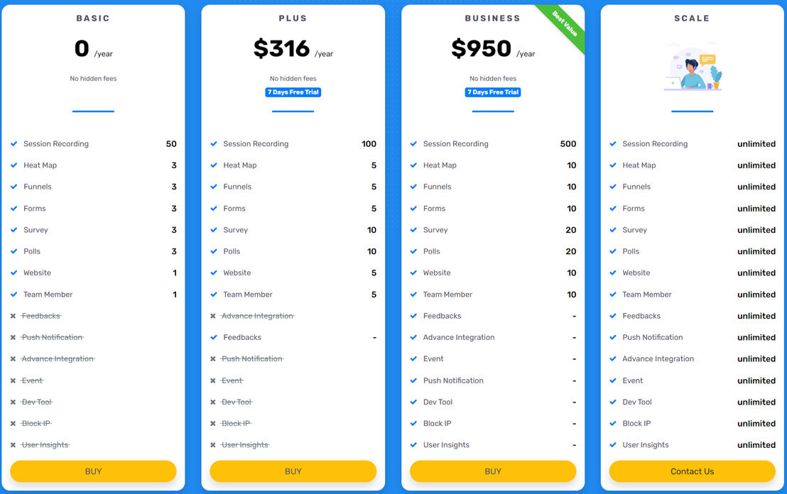 WebMaxy Analyzer pricing