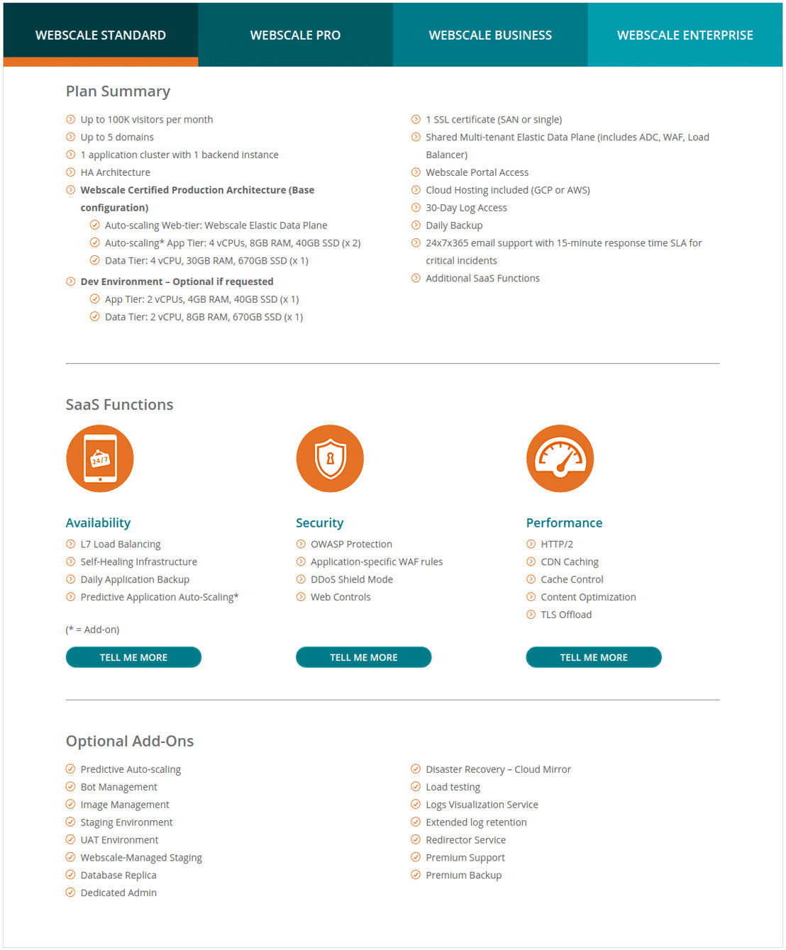 webscale pricing