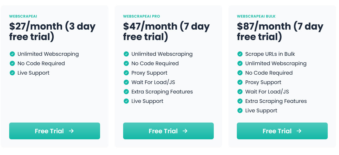 Webscrape AI pricing