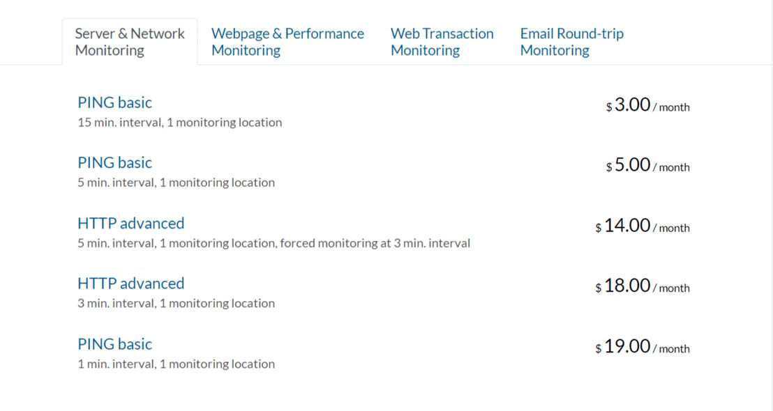 websitepulse pricing