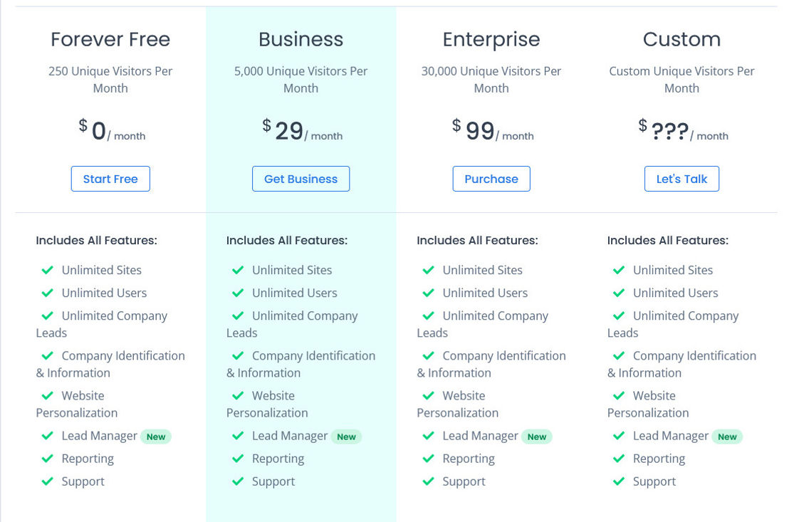 websitez pricing