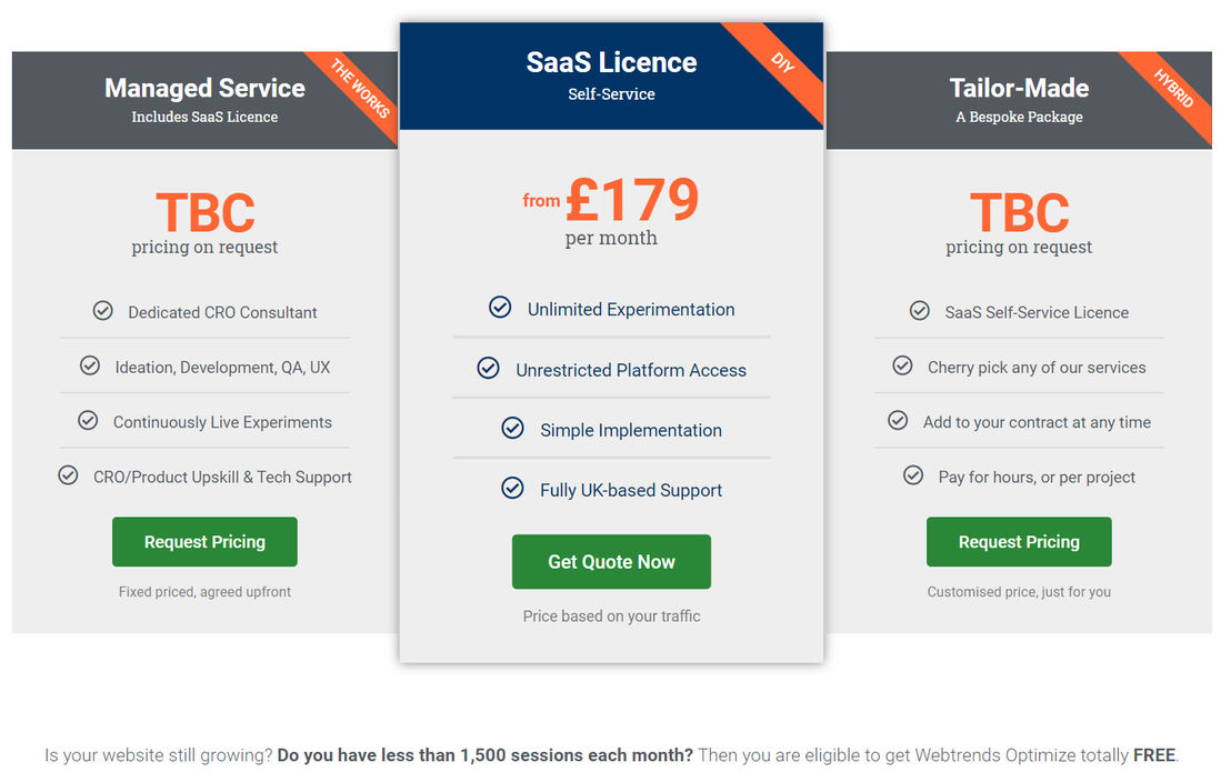 Webtrends Optimize pricing
