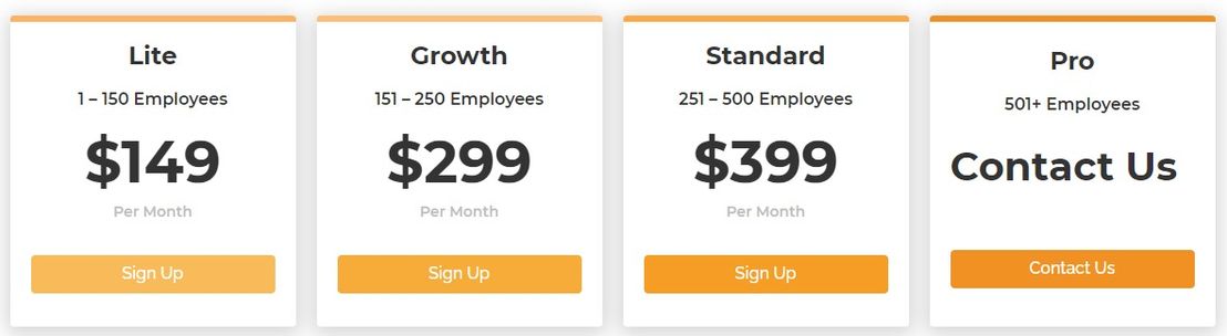 wedge pricing