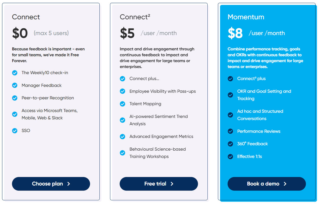 Weekly10 pricing