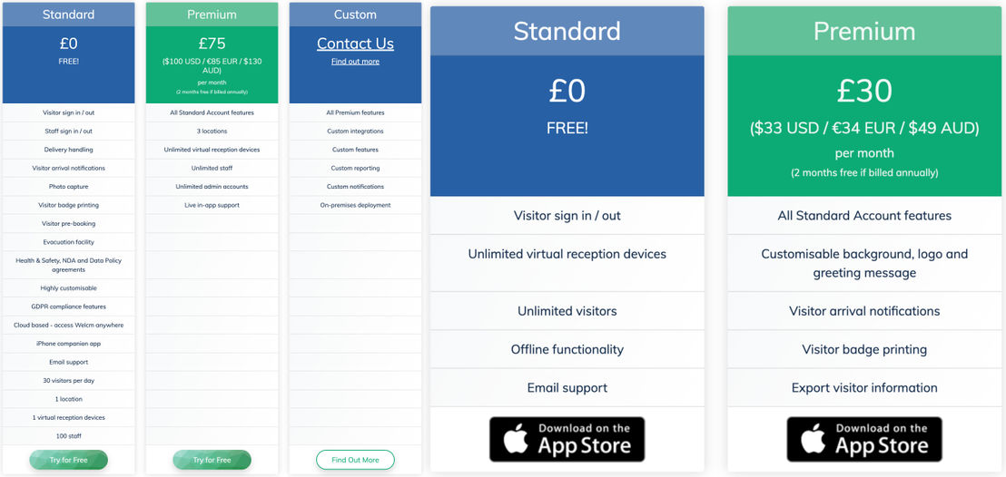 Welcm pricing