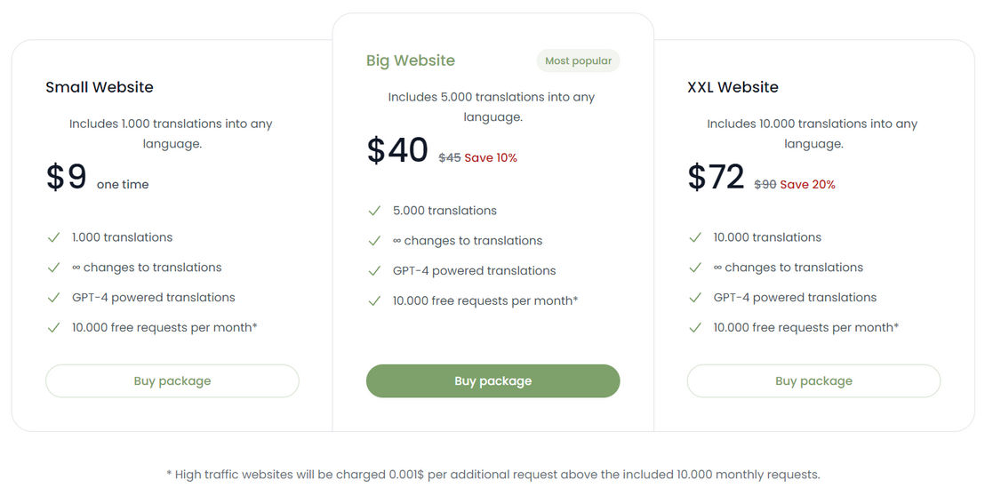 weploy-ai pricing