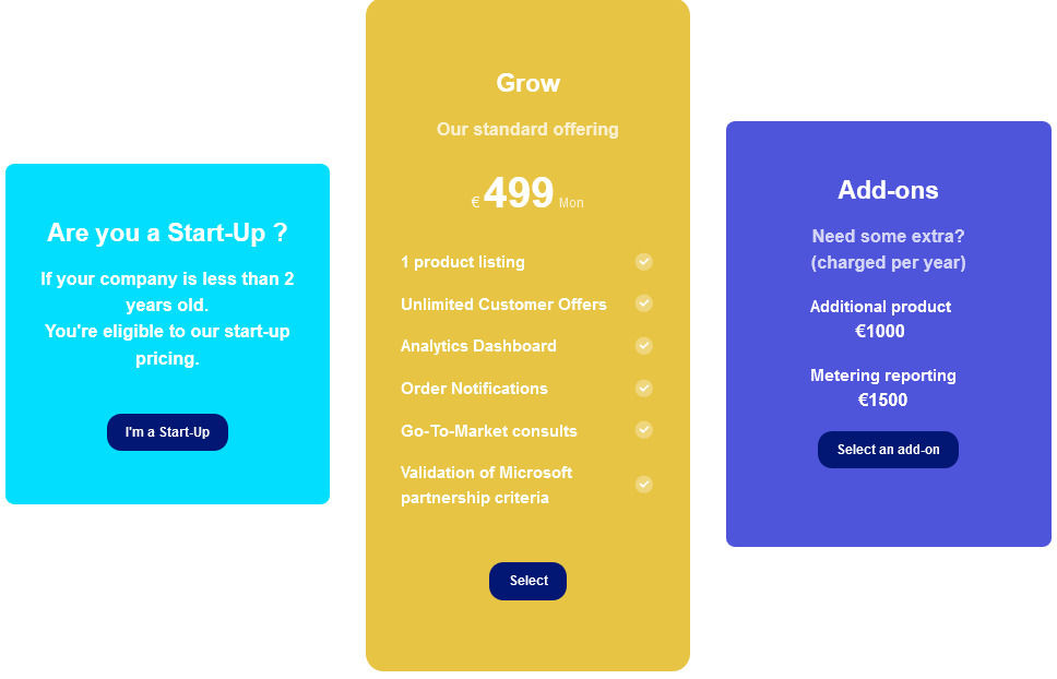 WeTransact pricing