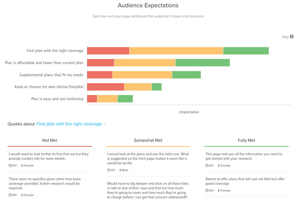 Audience Expectations-thumb