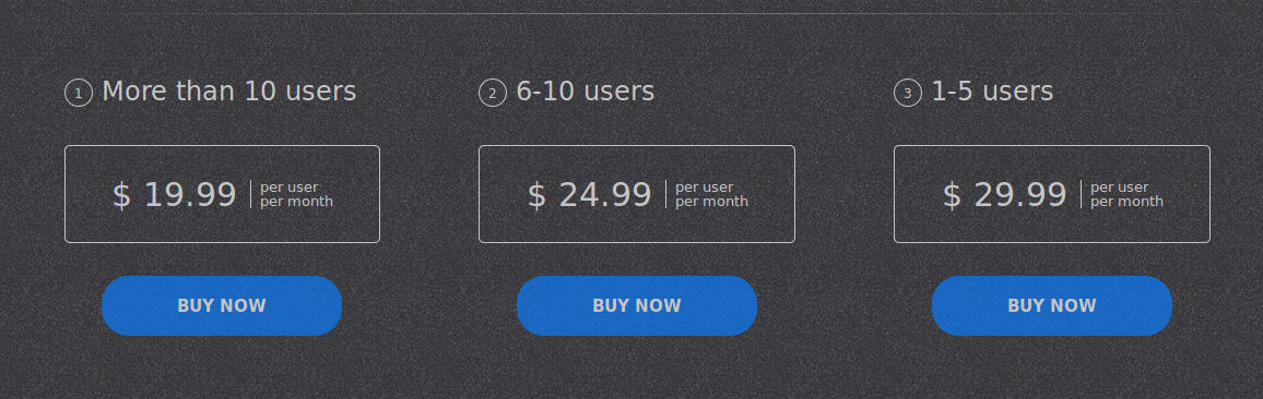 Whale Software pricing