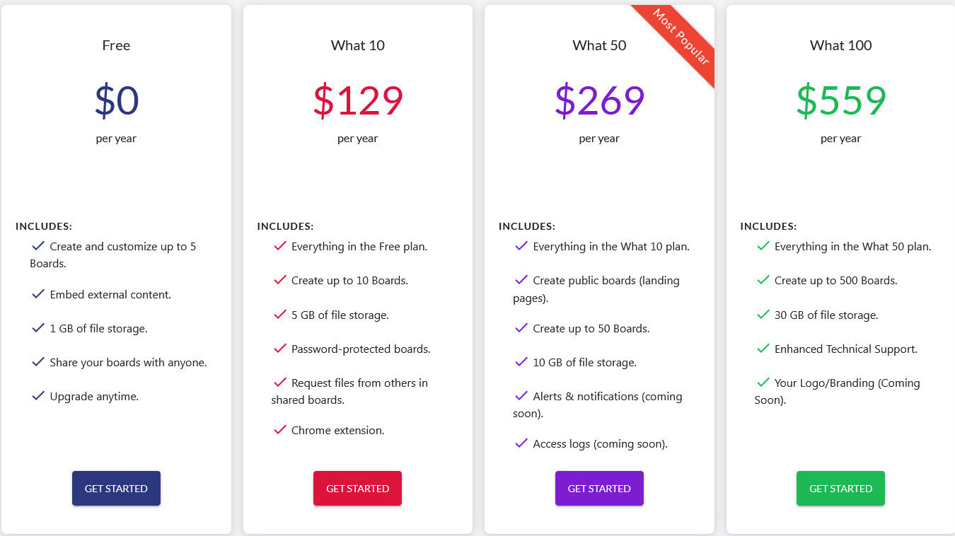 Whatboard.app pricing