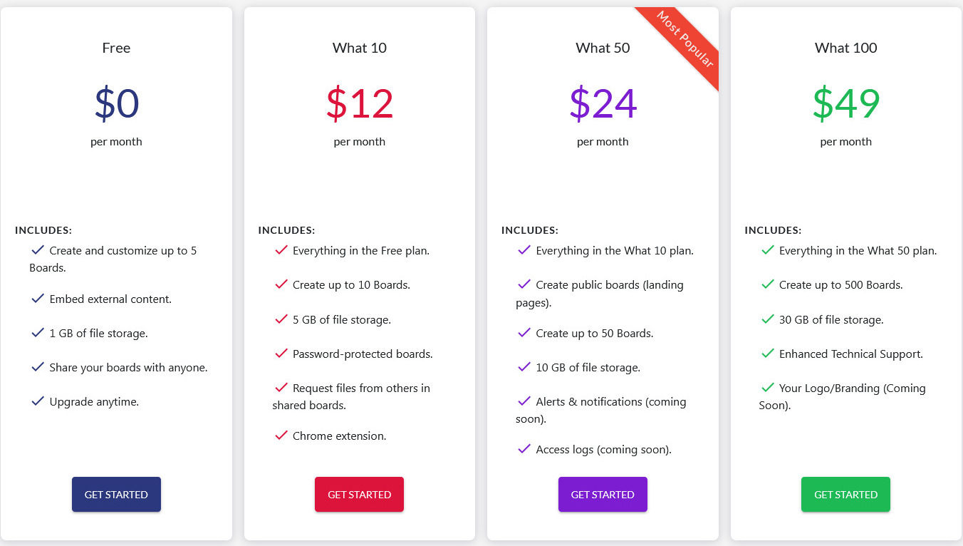 Whatboard.app pricing