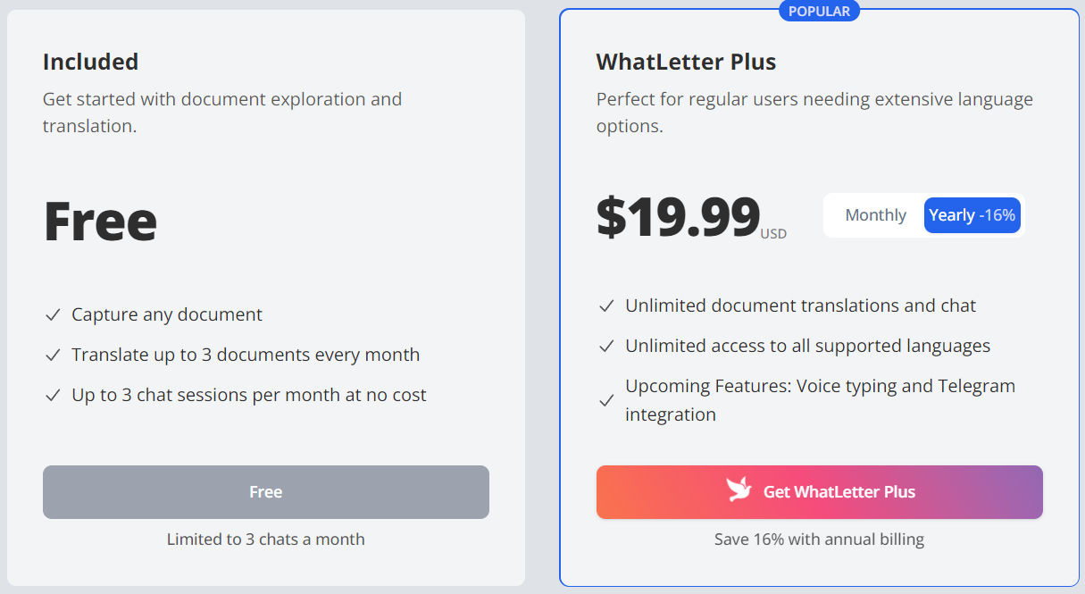 Whatletter pricing