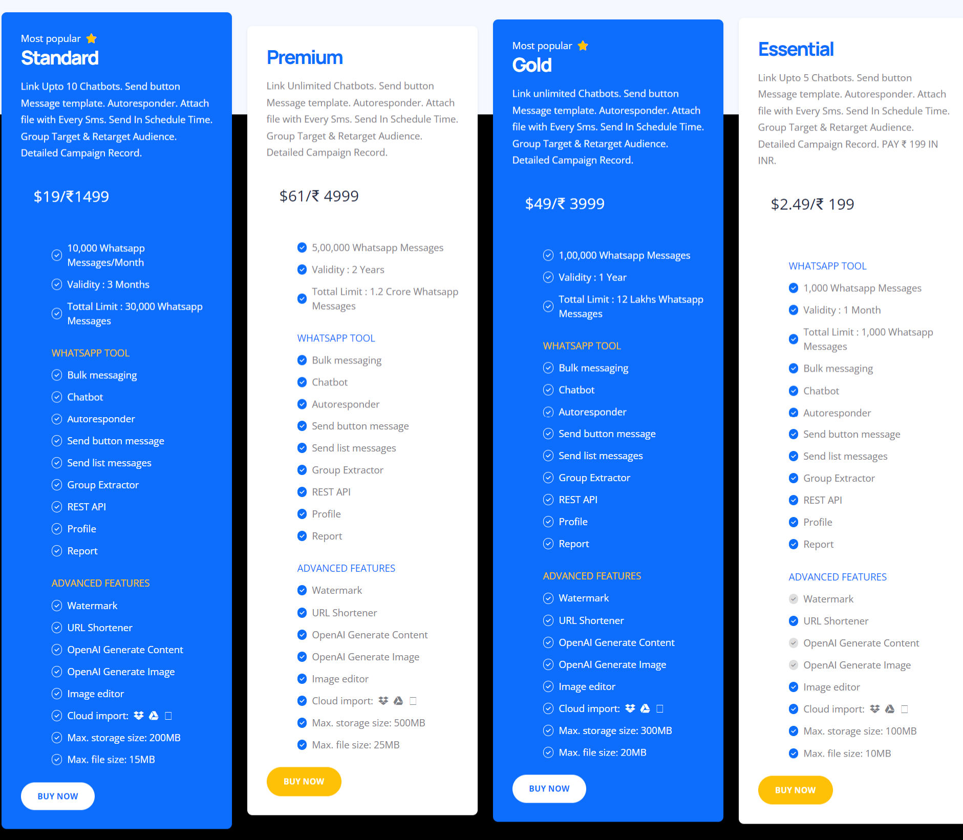 Whatswaves pricing