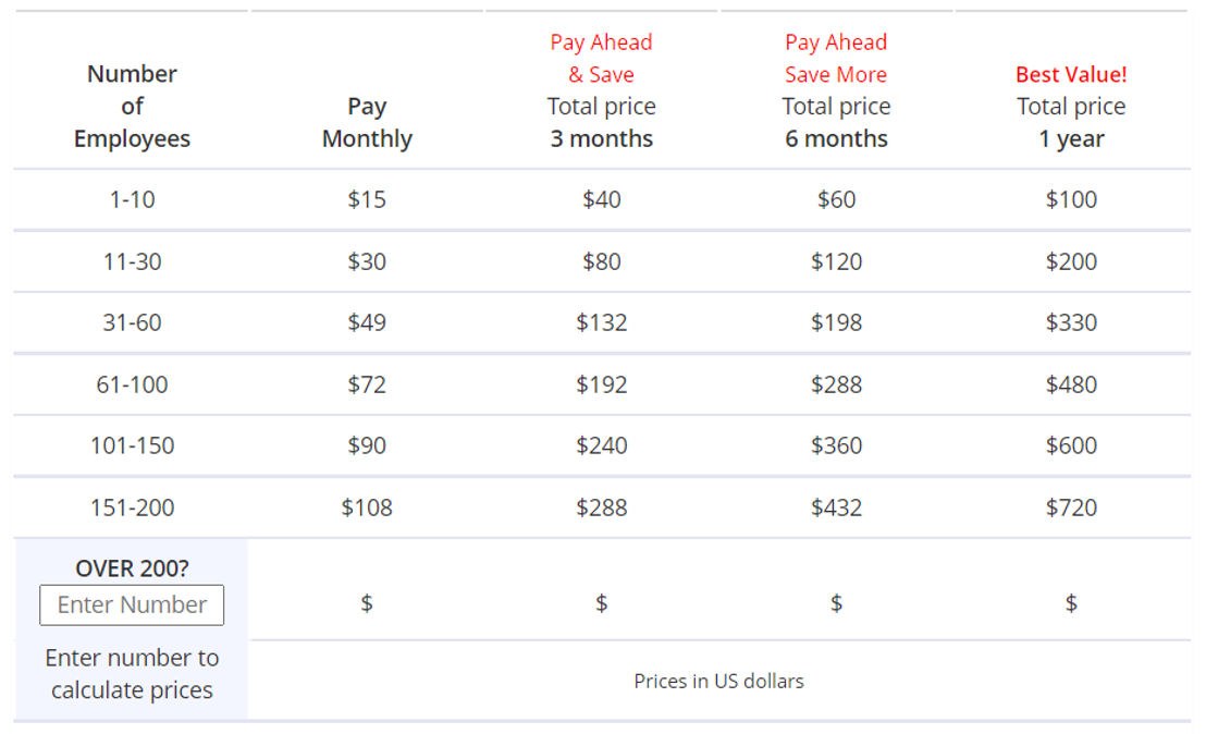 WhenToWork pricing