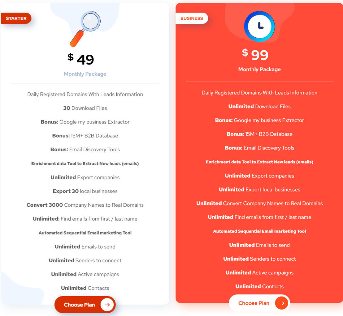 Whois Database pricing