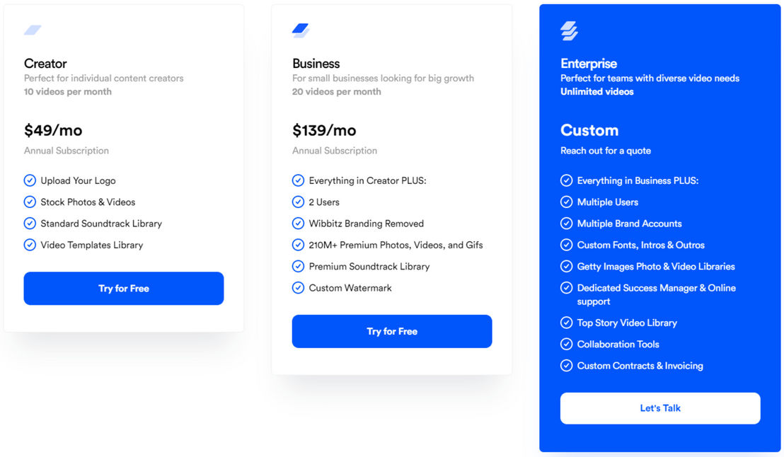 wibbitz-studio pricing