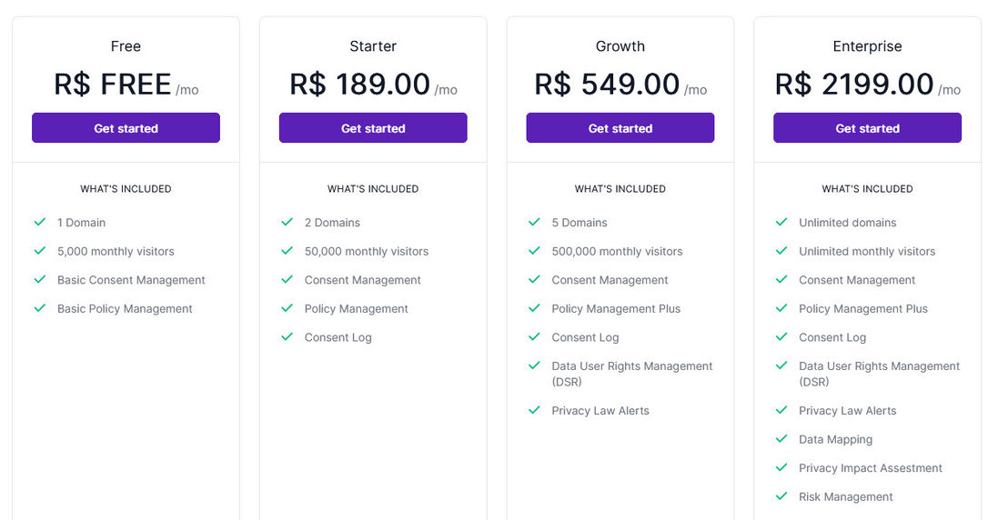 wibson pricing