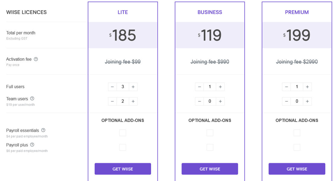 WIISE pricing