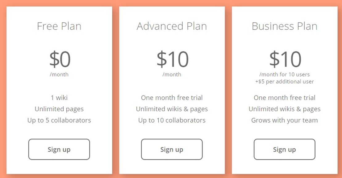 wikiful pricing