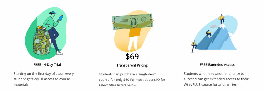 wileyplus pricing