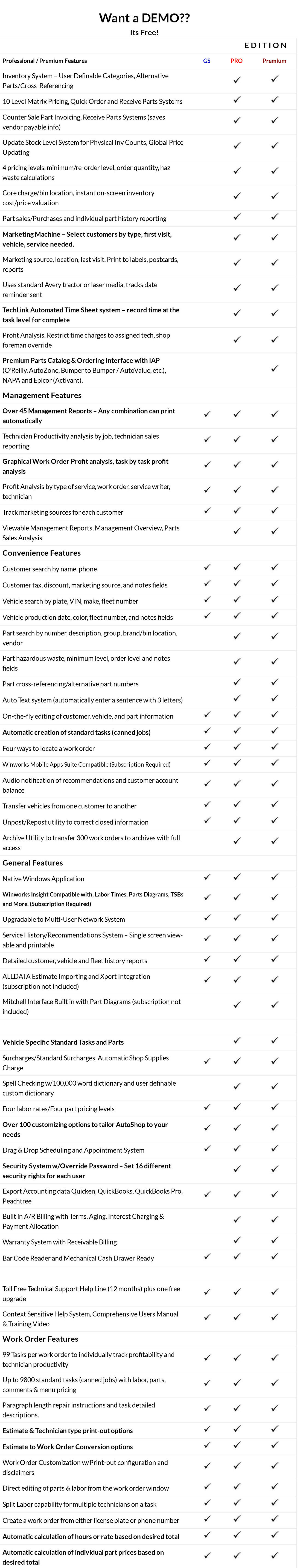 Winworks AutoShop pricing