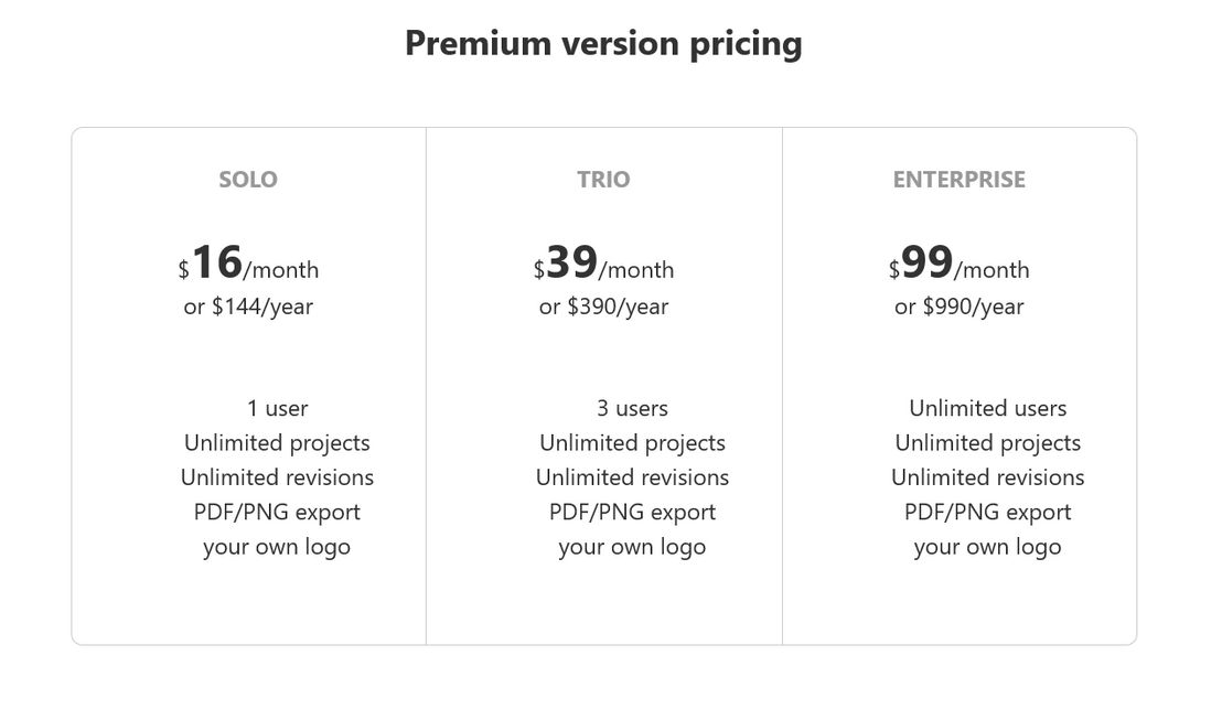 wireframe-cc pricing