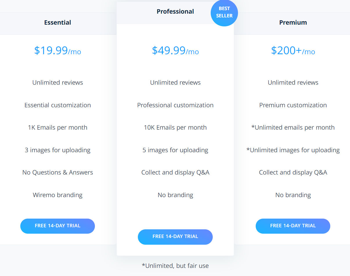 Wiremo pricing