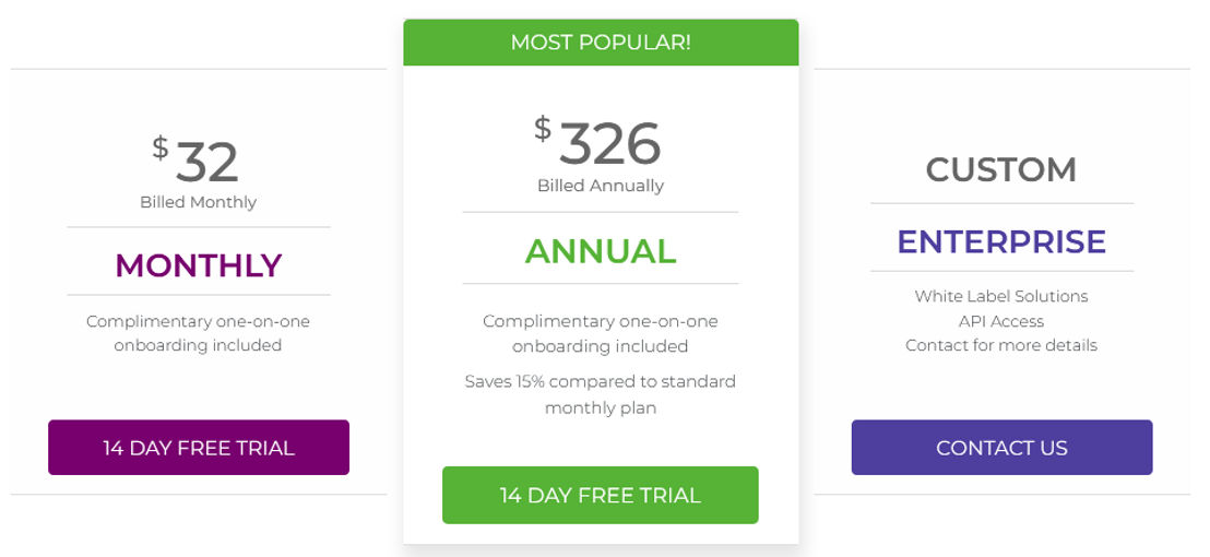 wise-agent pricing