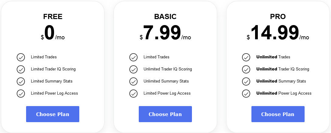 Wise Tradr pricing