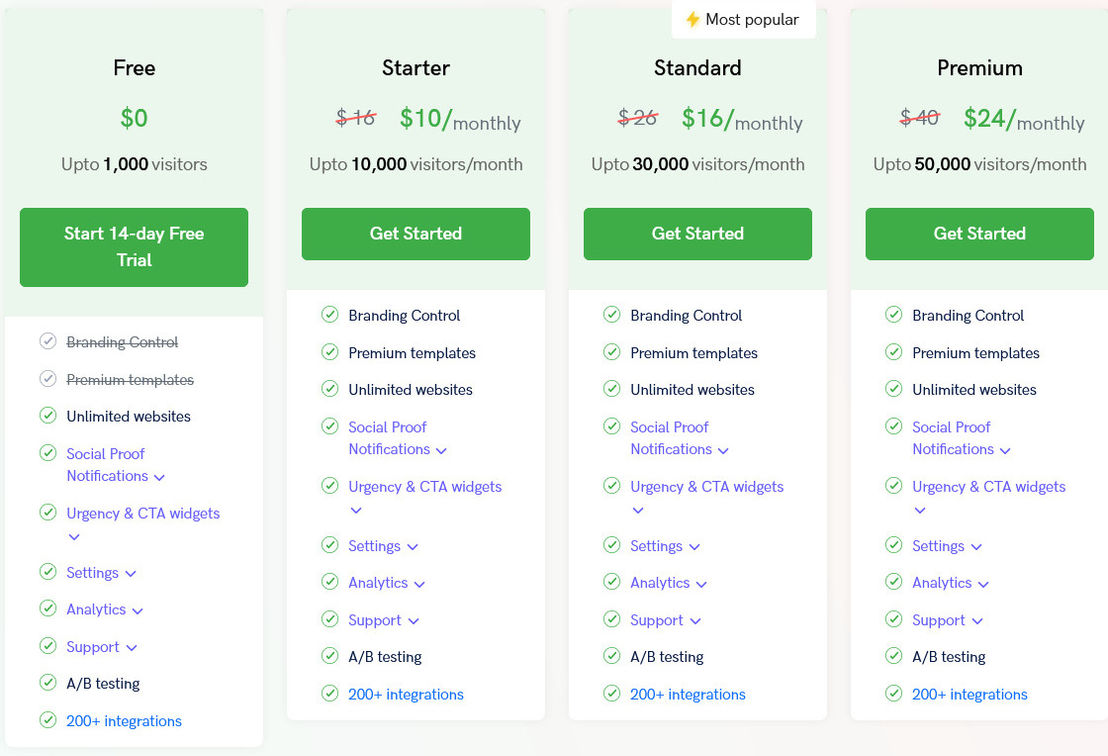 WiserNotify pricing