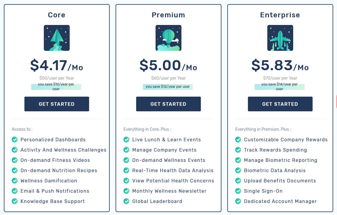 Woliba pricing