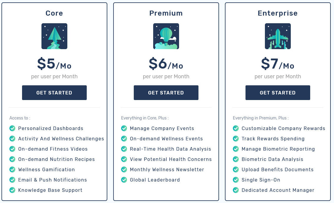 Woliba pricing