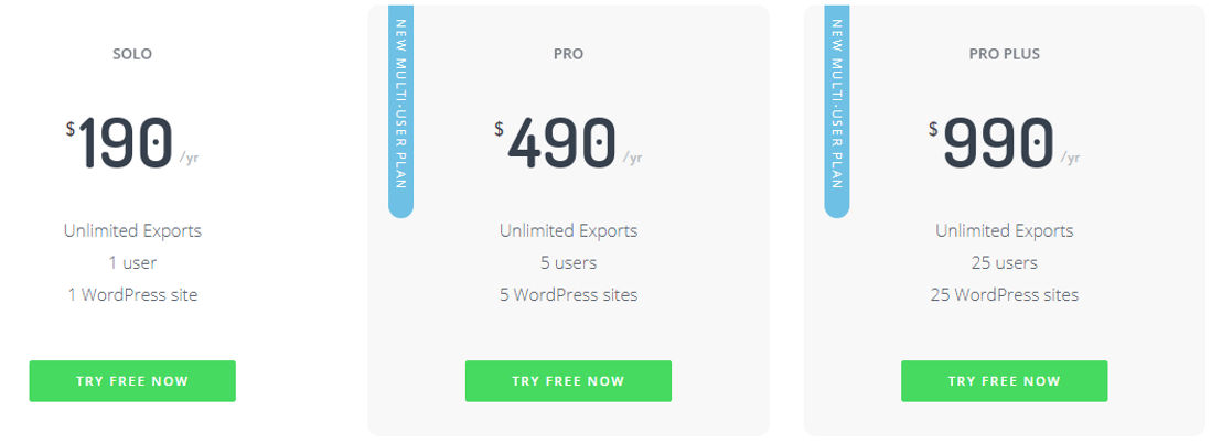 Wordable.io pricing