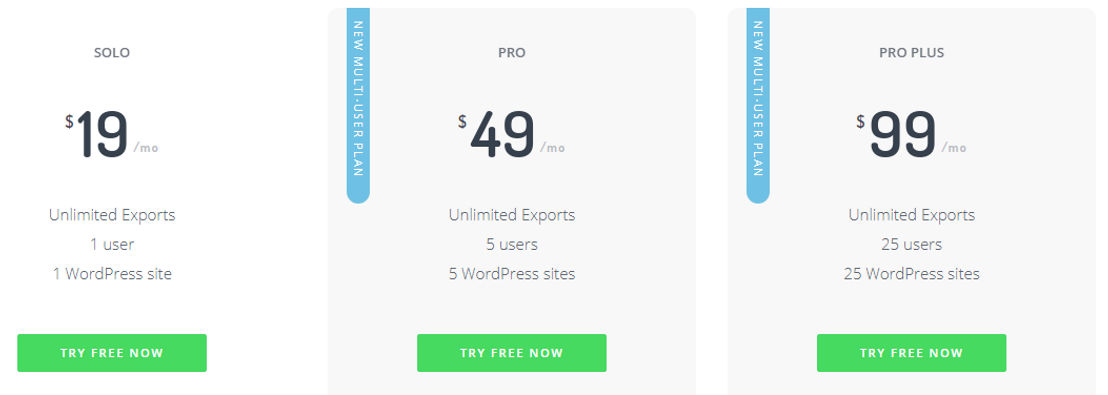 Wordable.io pricing