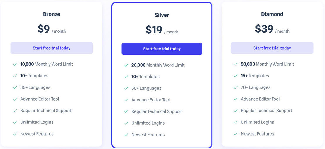 Wordmax AI pricing