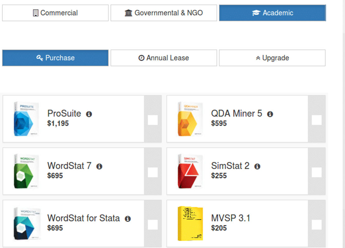 wordstat pricing