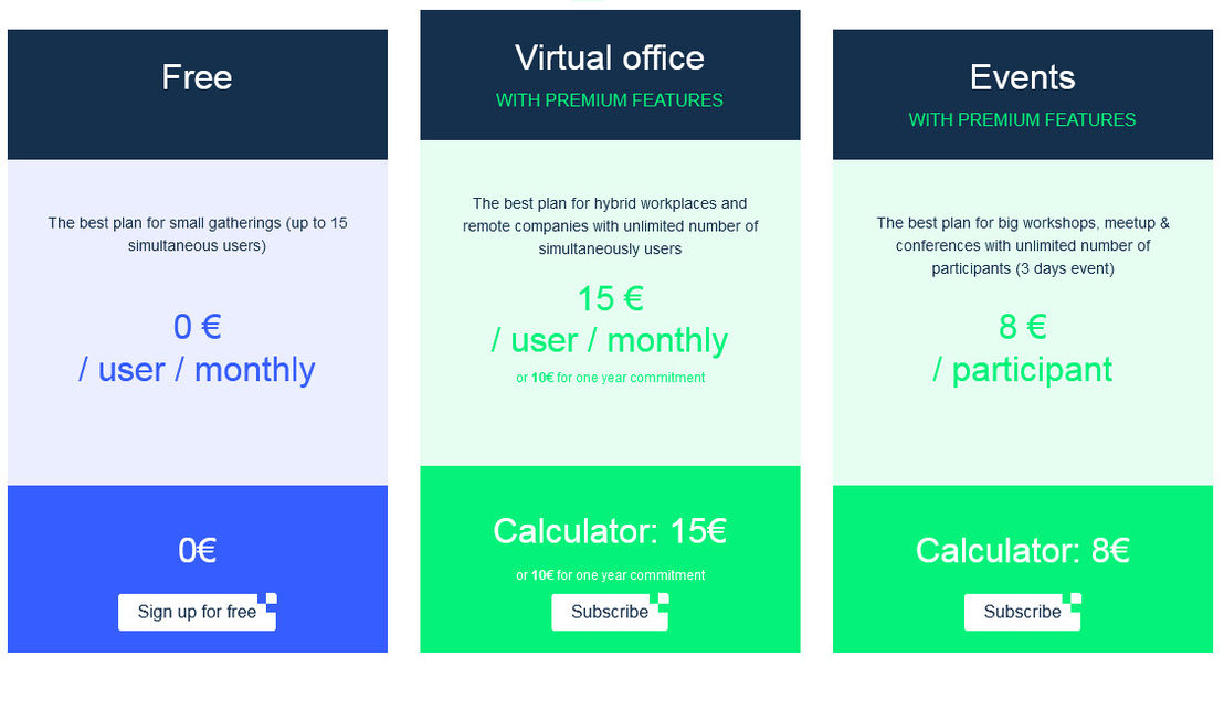 WorkAdventure pricing