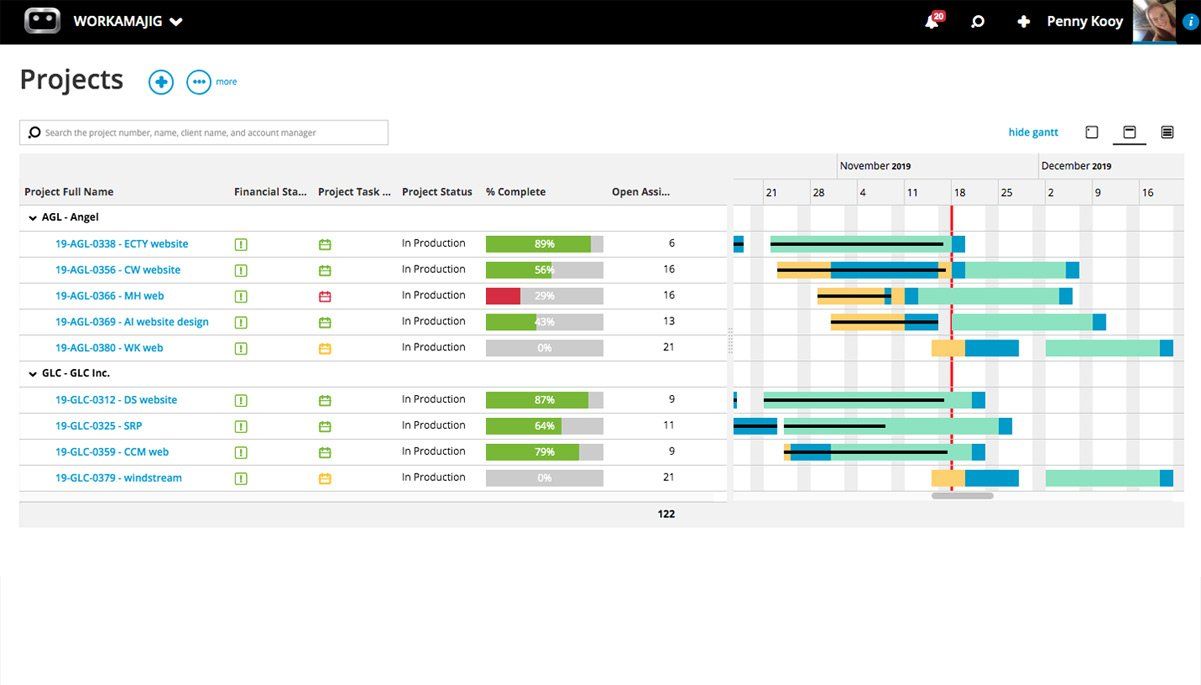 Project Management