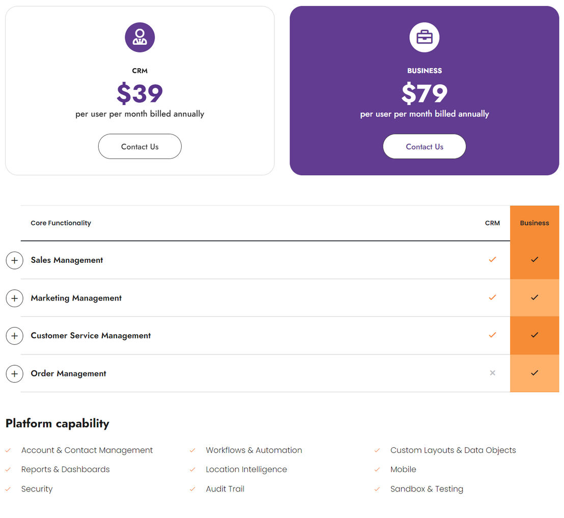 Workbooks CRM pricing