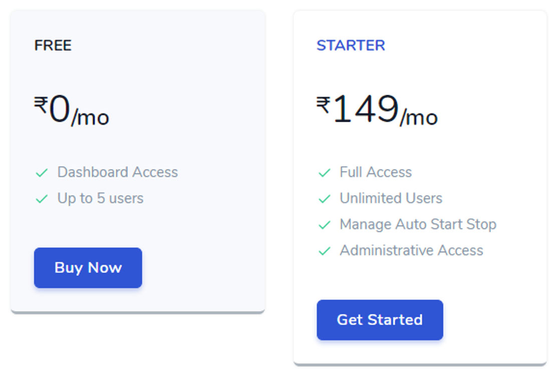 workdesk pricing