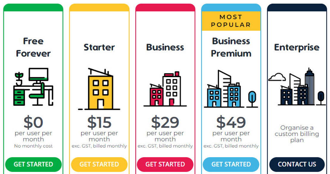 Workfacta pricing