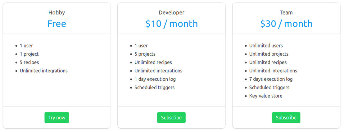 workflowci pricing