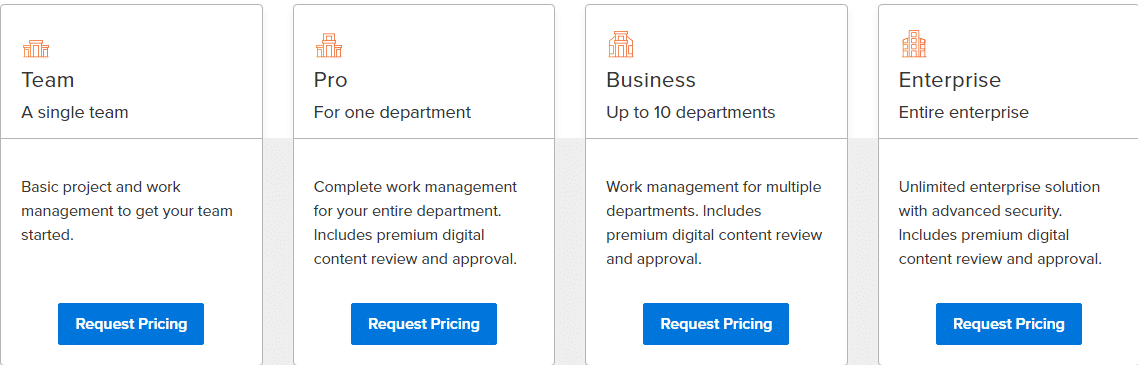 Workfront pricing