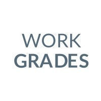 Workgrades - Job Boards Software