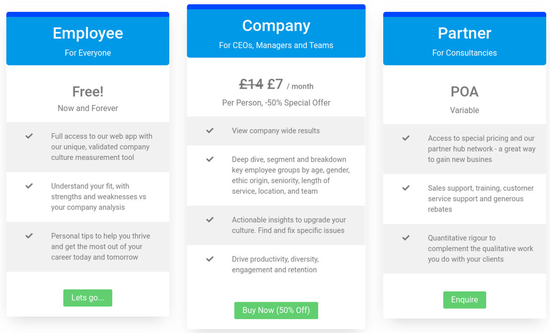 workio pricing